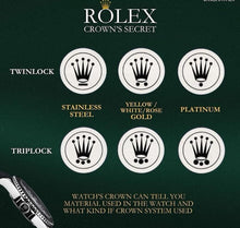 Load image into Gallery viewer, The different dial types 
During production period 
Of Kermit Hulk &amp; Starbucks and some other Rolex facts for your interest.
