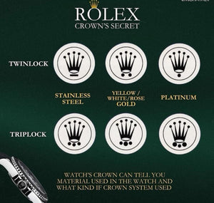 The different dial types 
During production period 
Of Kermit Hulk & Starbucks and some other Rolex facts for your interest.